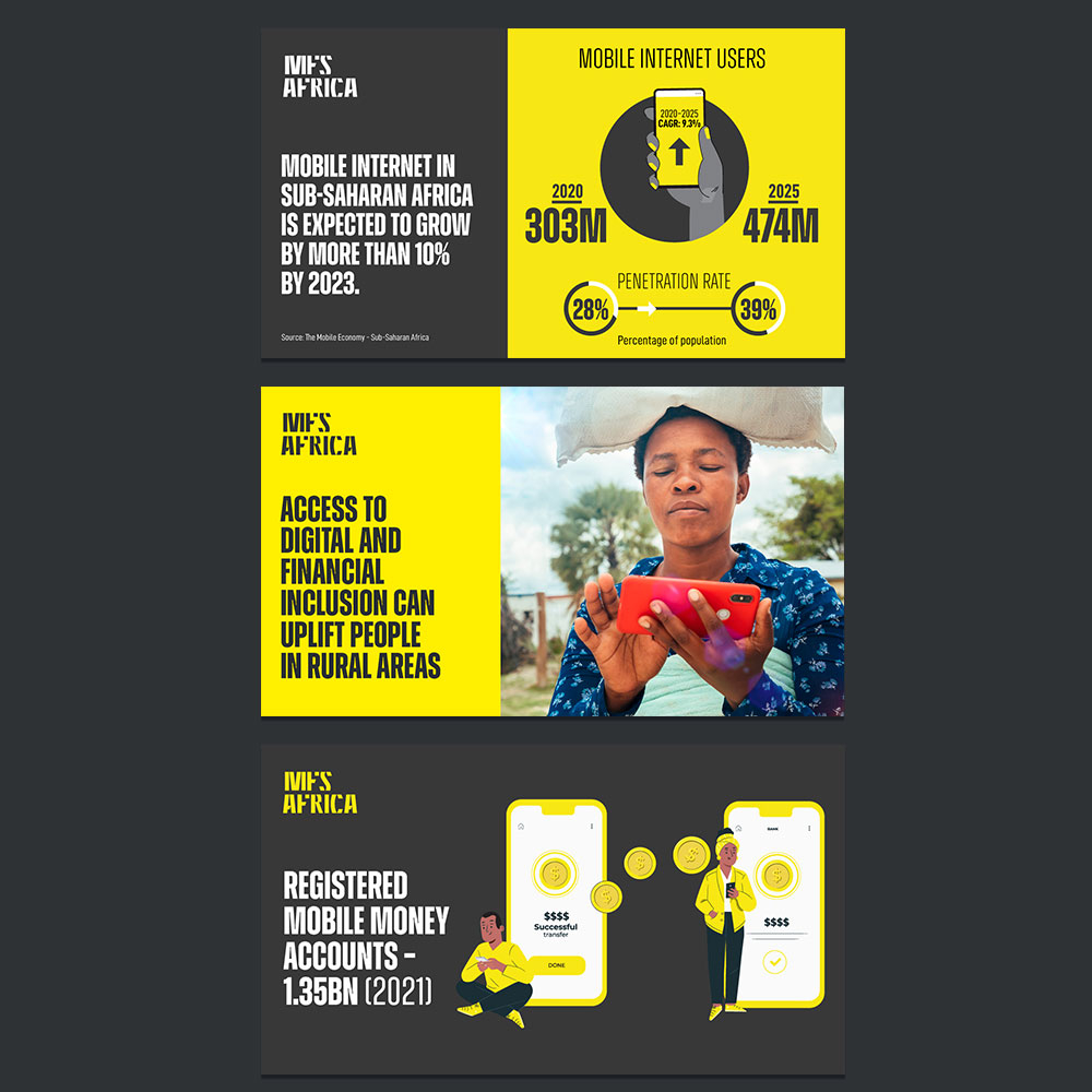 Heita-Daar-MFS-Africa-Social-Media